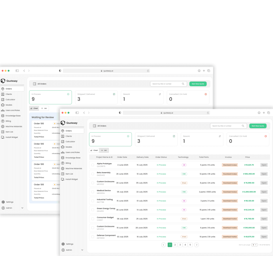 Order Management