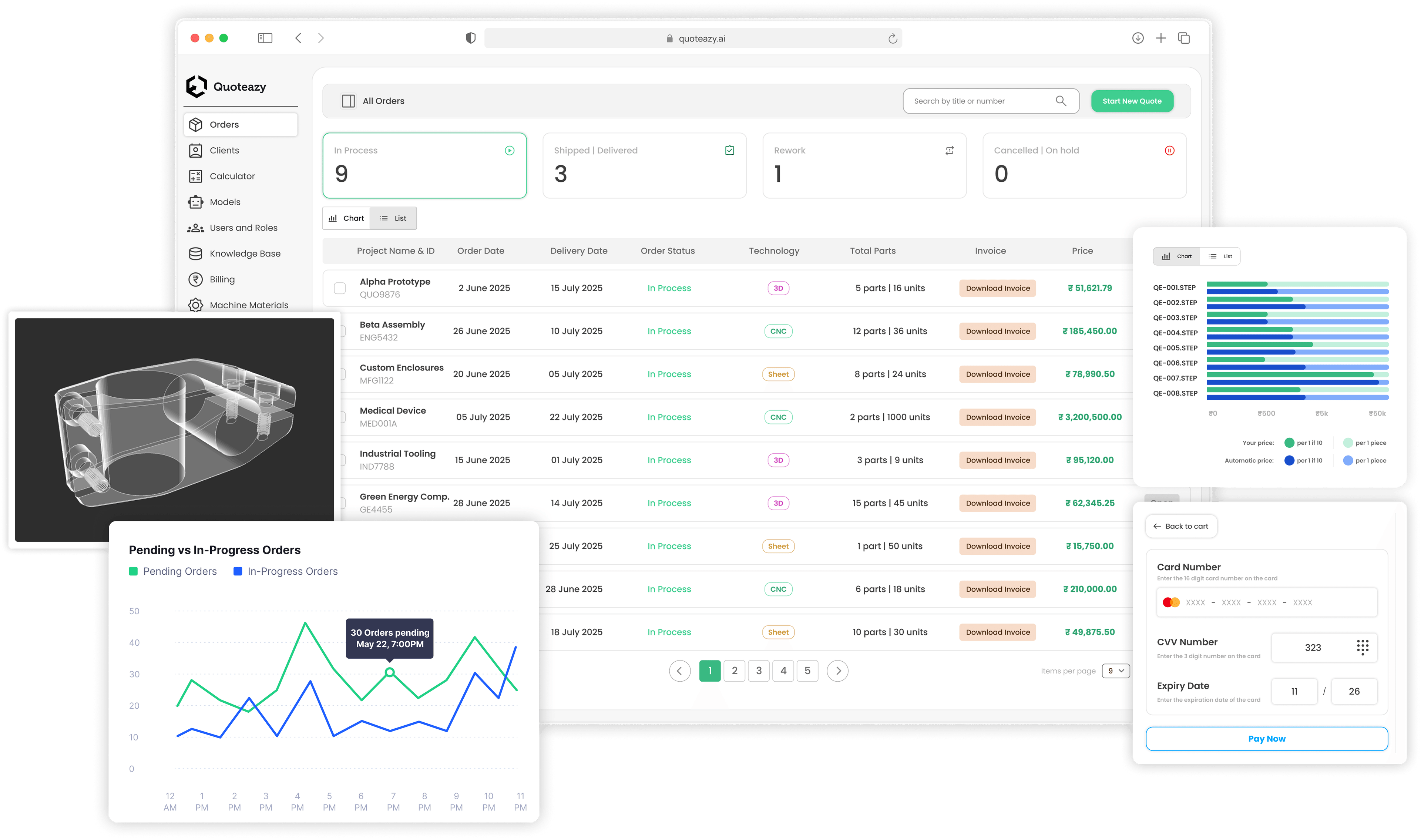 Quoteazy dashboard showing quoting and RFQ workflows
